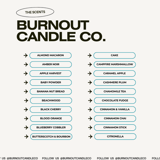 Custom Candle Order - Black Matte 8.1 oz